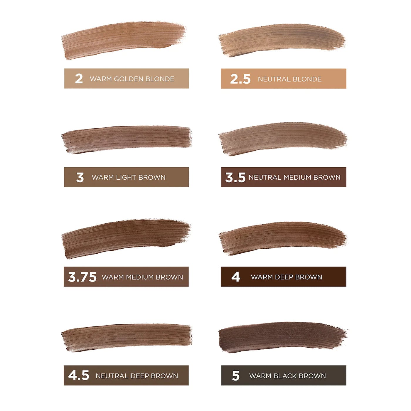 Benefit Cosmetics POWmade Brow Pomade full-pigment (Several shades) NI – LAB