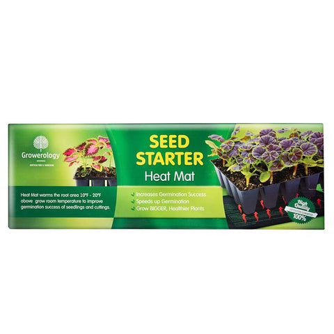 Using Seedling Mats For Seed Germination Temperature Gardening Channel