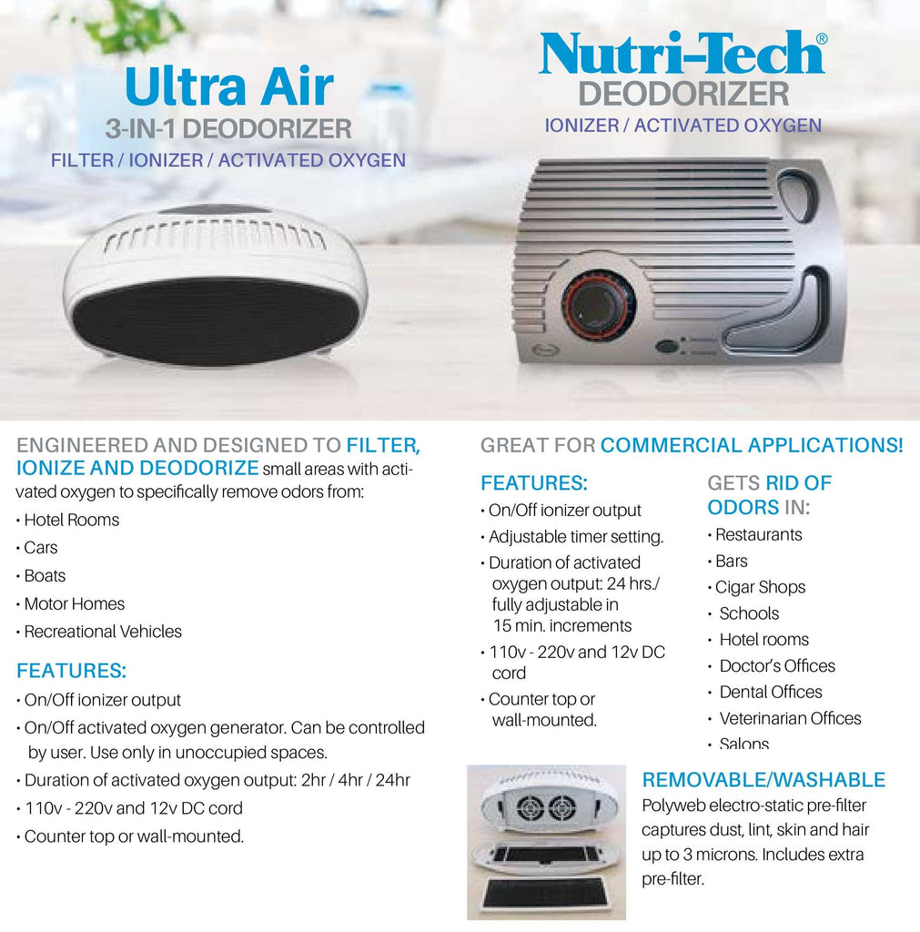 Nutri-Tech Air Purification Systems from Health Craft