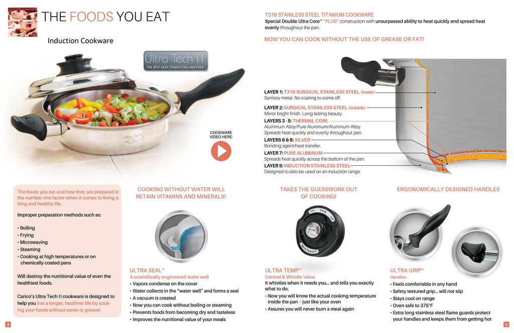 Saladmaster - FAQ: Can Saladmaster be used on induction