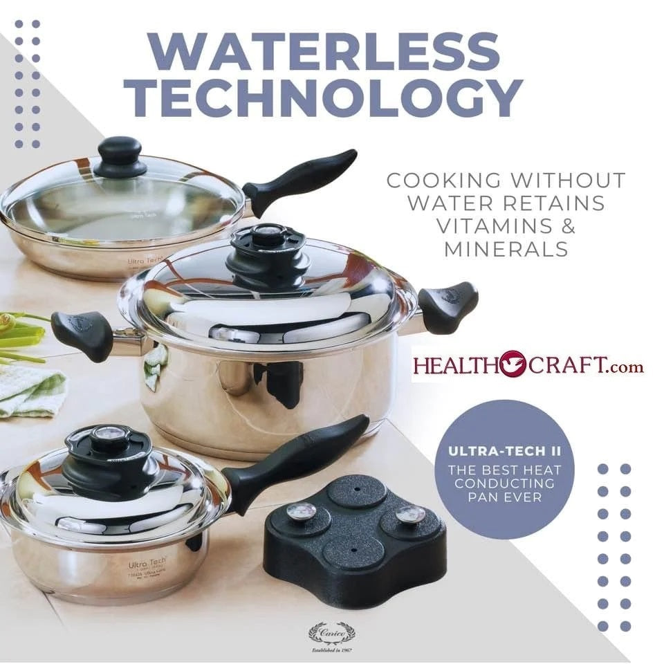 Cook-O-Matic Dreamware Waterless Cookware REPLACEMENT PARTS – Health Craft