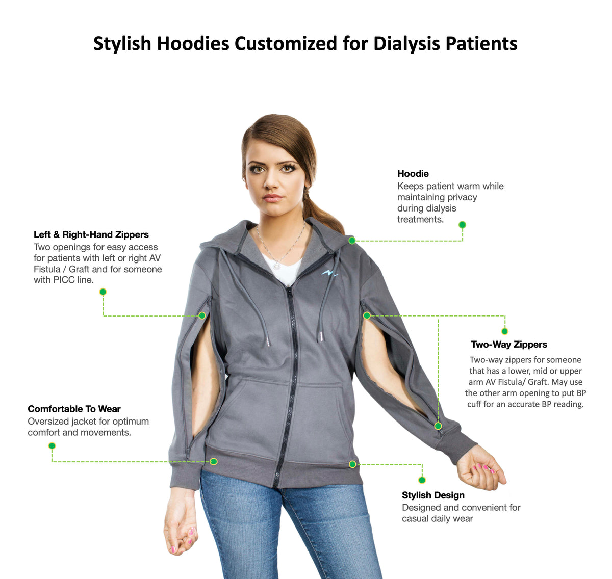 Oversized Hoodies Customized for Hemodialysis Patients with Both Arms ...