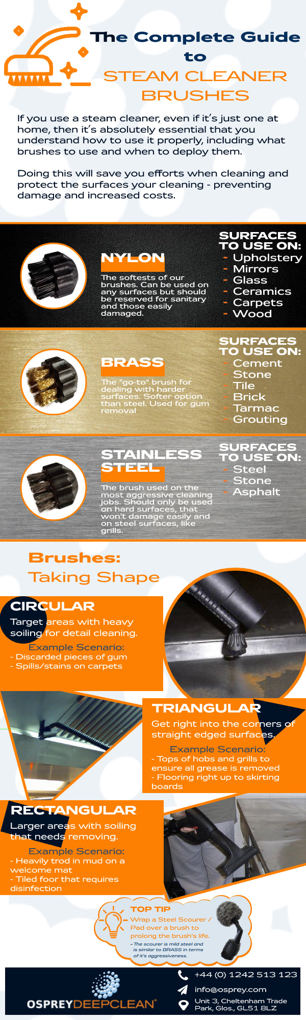 Steam Cleaner Brushes Infographic - detailing all you need to know about which material, be it - nylon, brass or steel - and shape brush to use