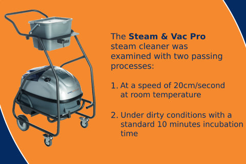 Steam & Vac Pro test conditions