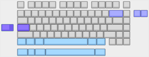 Obliterated75 Plate Layout