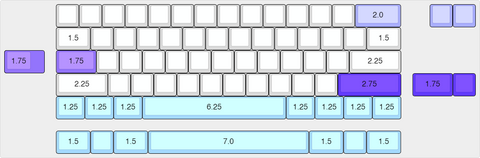 Leviatan plate layout