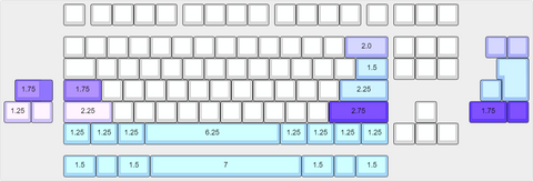 Ripple TKL Universal Plate