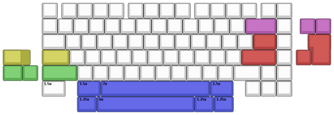 aella-layout