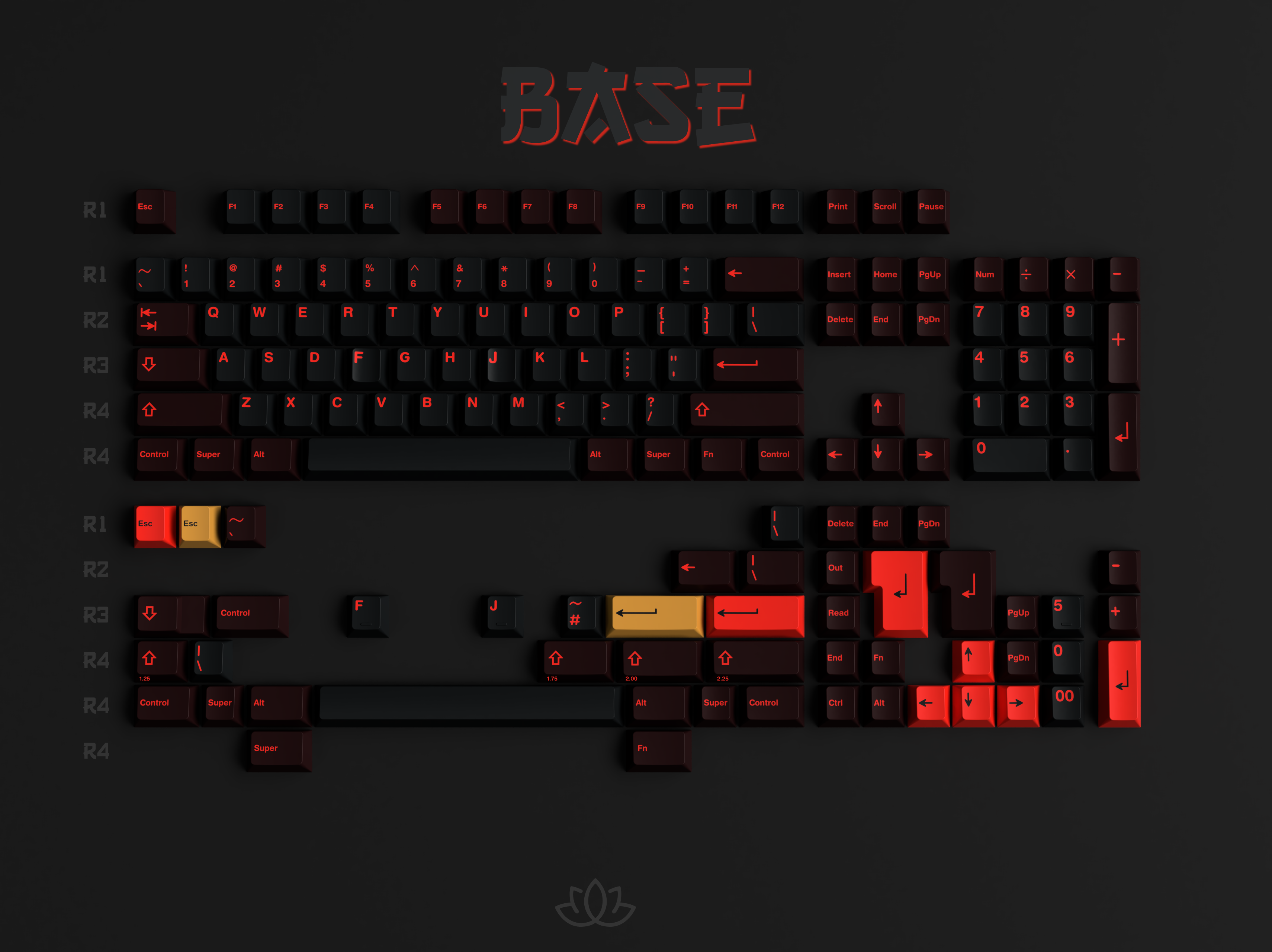 red gmk sets