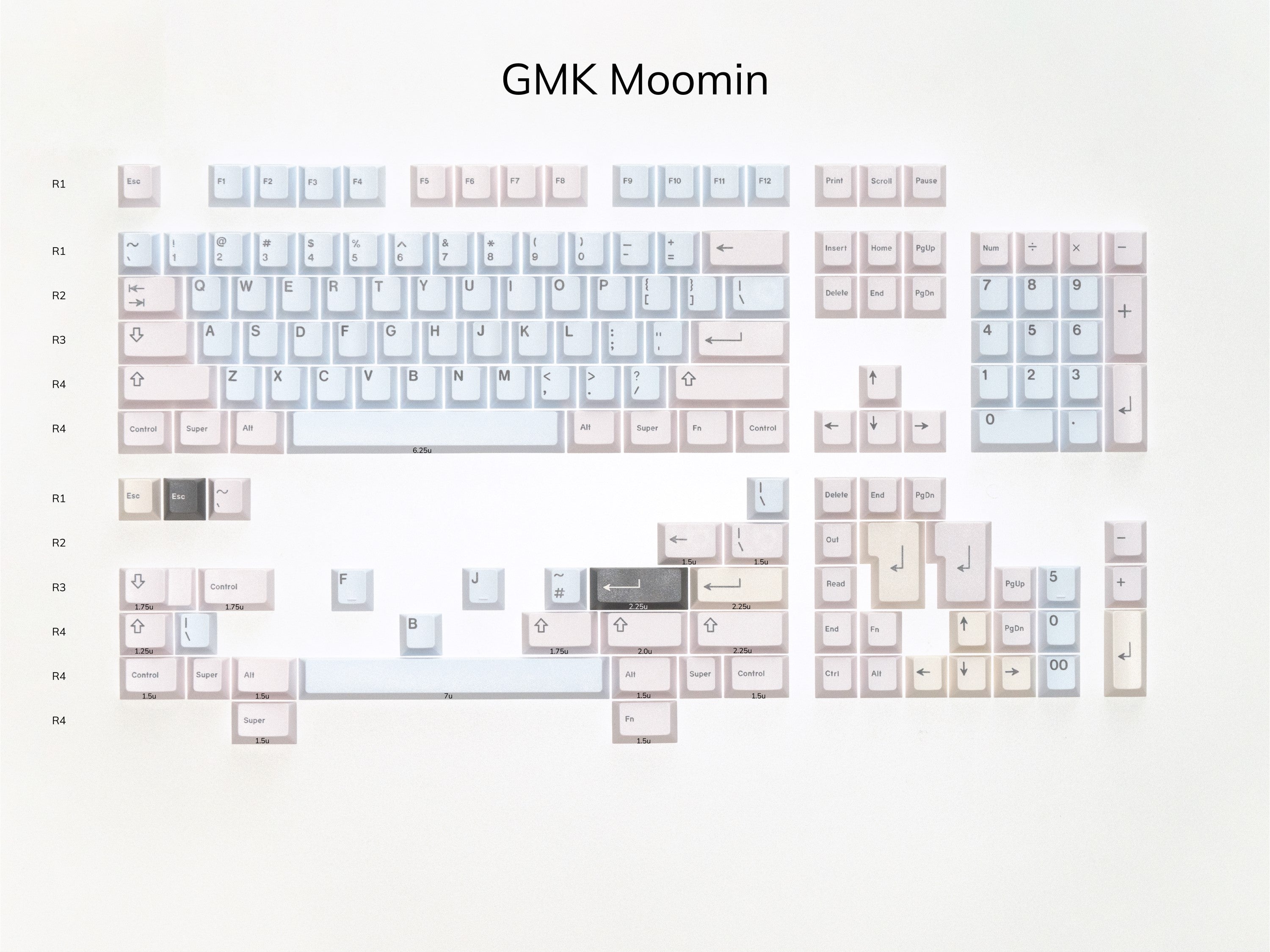 フルオーダー GMK MOOMIN BASE KITキーキャップセット新品未開封