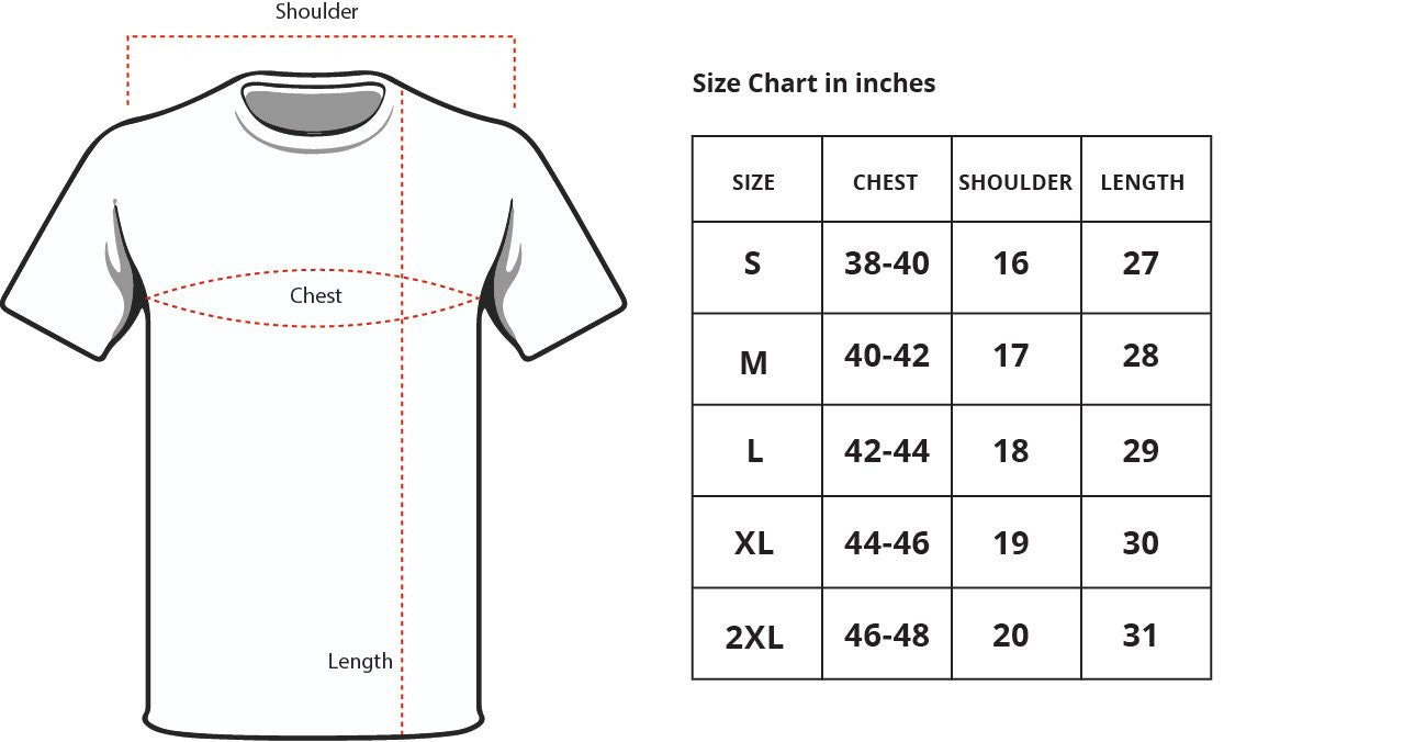 Size Chart India