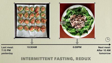 intermittent fasting benefits