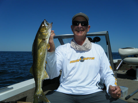 How to Fish With Lead Core Line for Walleyes