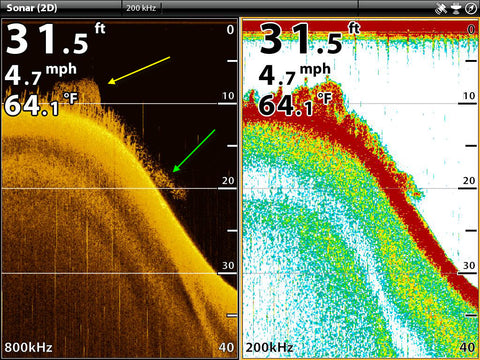 doctorsonar  Humminbird Core Models