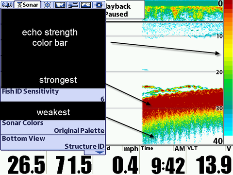 8/1/2014 Humminbird 2D sonar palettes