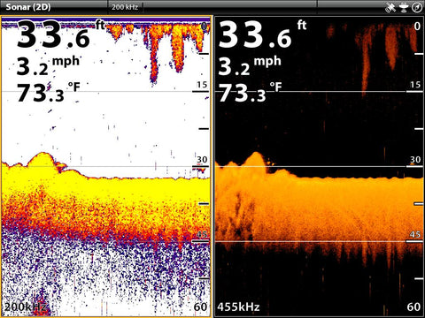 Humminbird down imaging