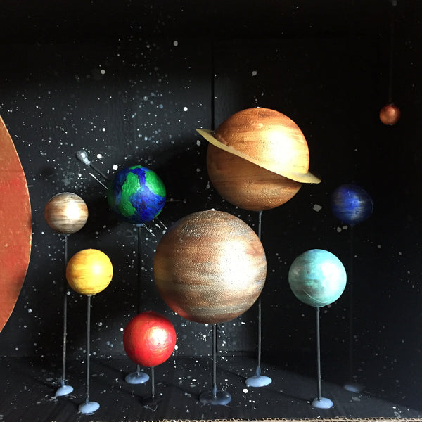 Craft / Making A Solar System – Clara and Macy