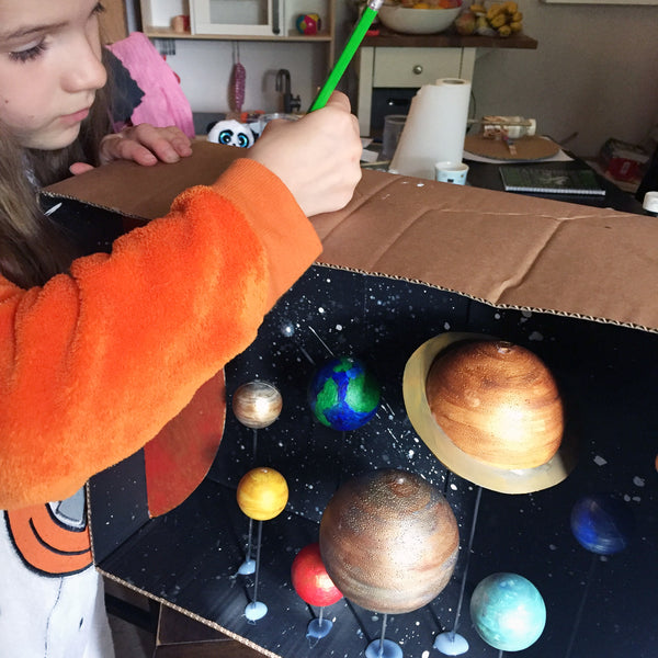 Craft Making A Solar System Clara And Macy