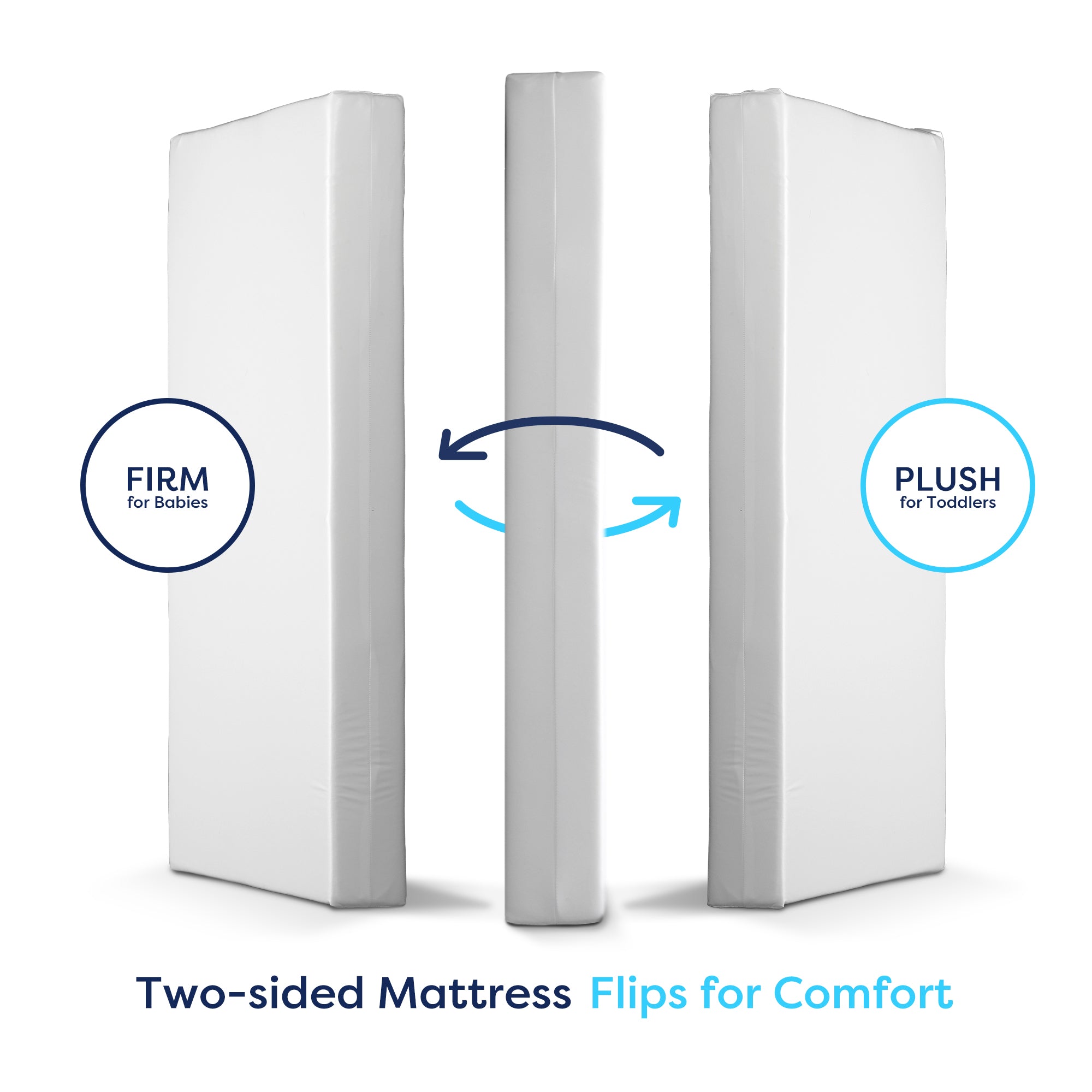 two sided crib mattress