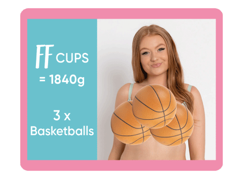 Boob Weight…You won't believe what yours are!! – Curvy Kate UK