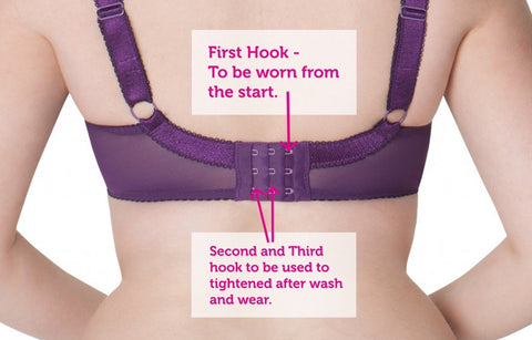 Which hook should your bra be on when wearing it? - Quora