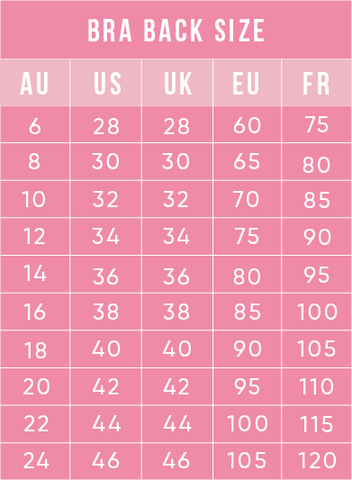 Small UK Bra Size Chart for AAA, AA, A and B cups – Bra Size
