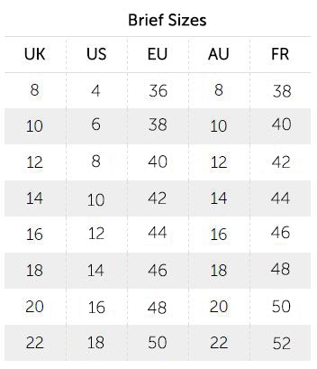 How UK and US bra sizes compare – Curvy Kate UK