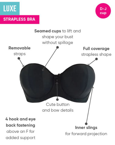 The BEST bras for your wedding outfits from bride to guest! – Curvy Kate CA
