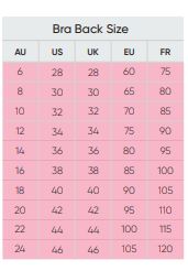 eu us bra size chart