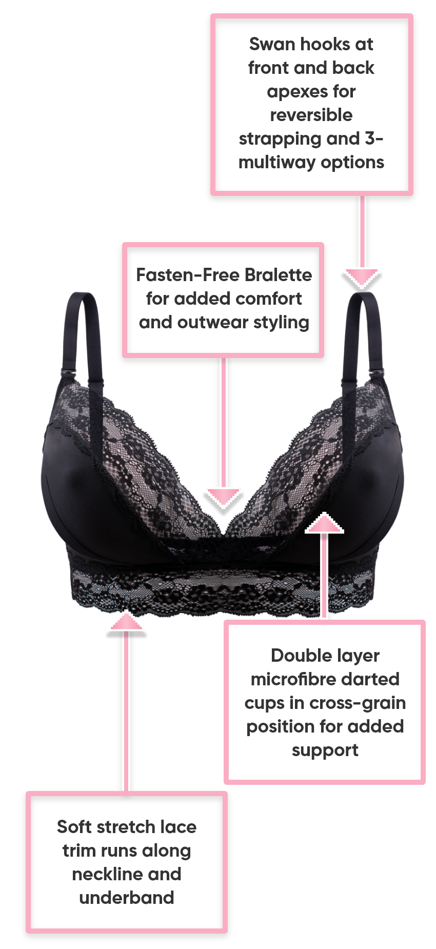 Curvy Kate Twice The Fun Reversible Bralette Bra CK024110 Womens Lace  Lingerie