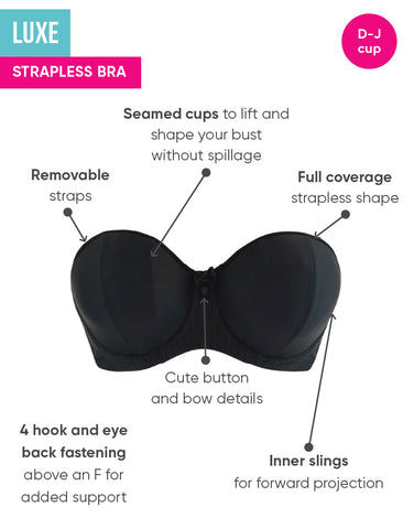 Can I wear a strapless bra?