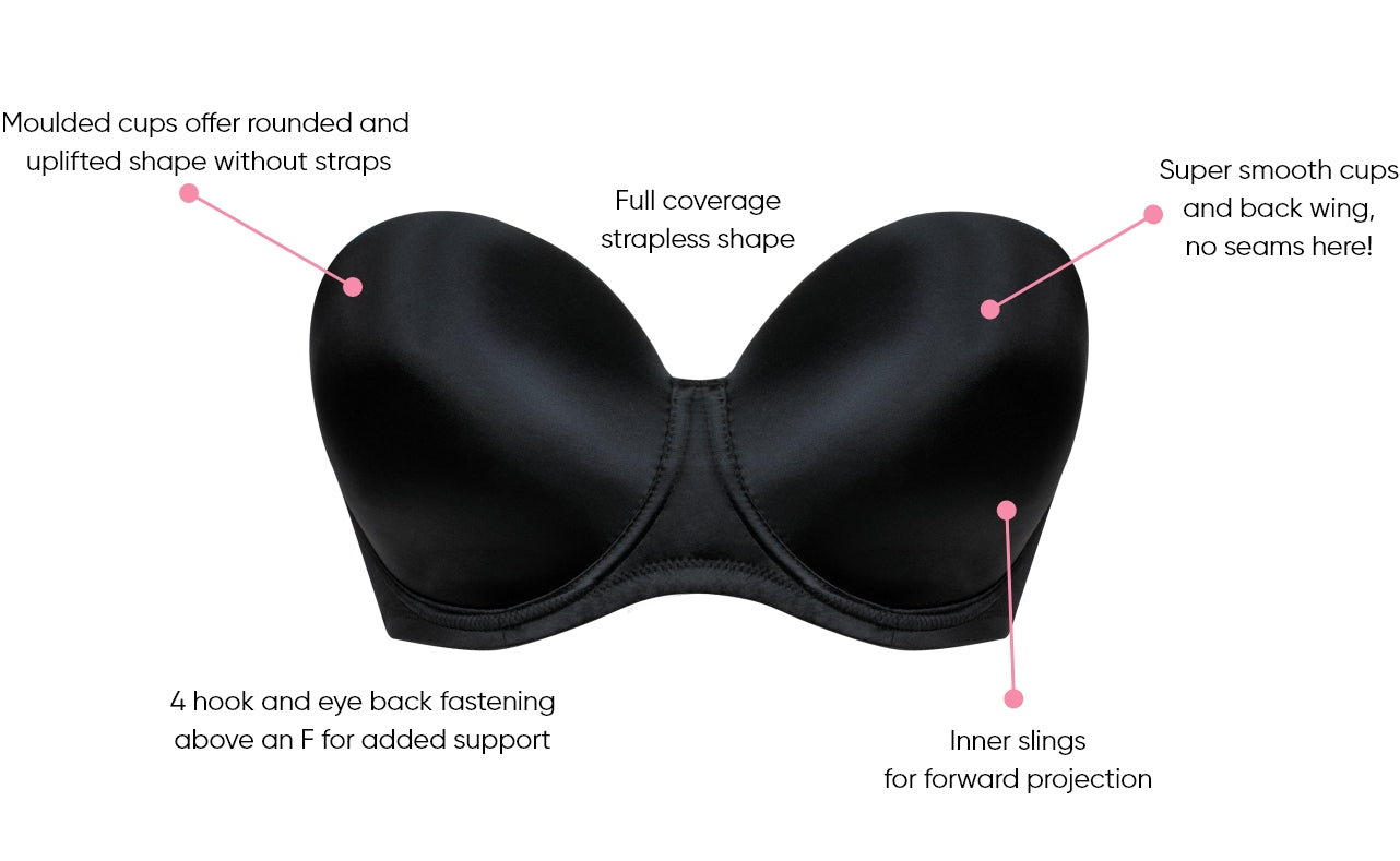 Strapless Bras and confidence with Jackie Adedeji – Curvy Kate CA