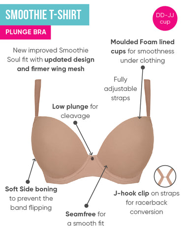The BEST bras for your wedding outfits from bride to guest