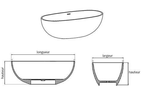 schema-dimensions-baignoire-type