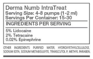 Derma Numb IntraTreat