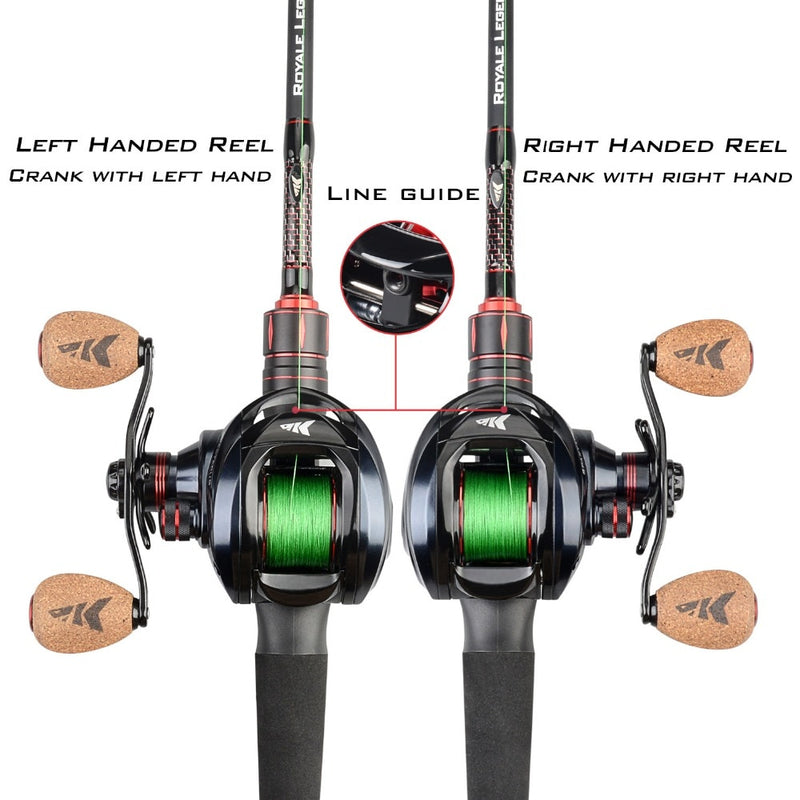 Baitcaster Reel Right Handed 2024