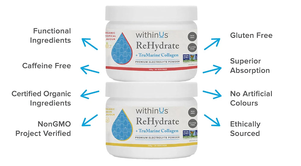 Rehydrate - The difference