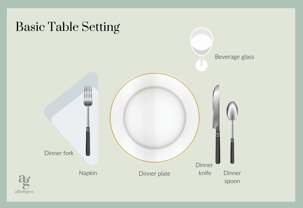 Perforatie Vervagen waardigheid Table Setting Guide: Basic, Casual/Informal, Formal Table – alfie & gem