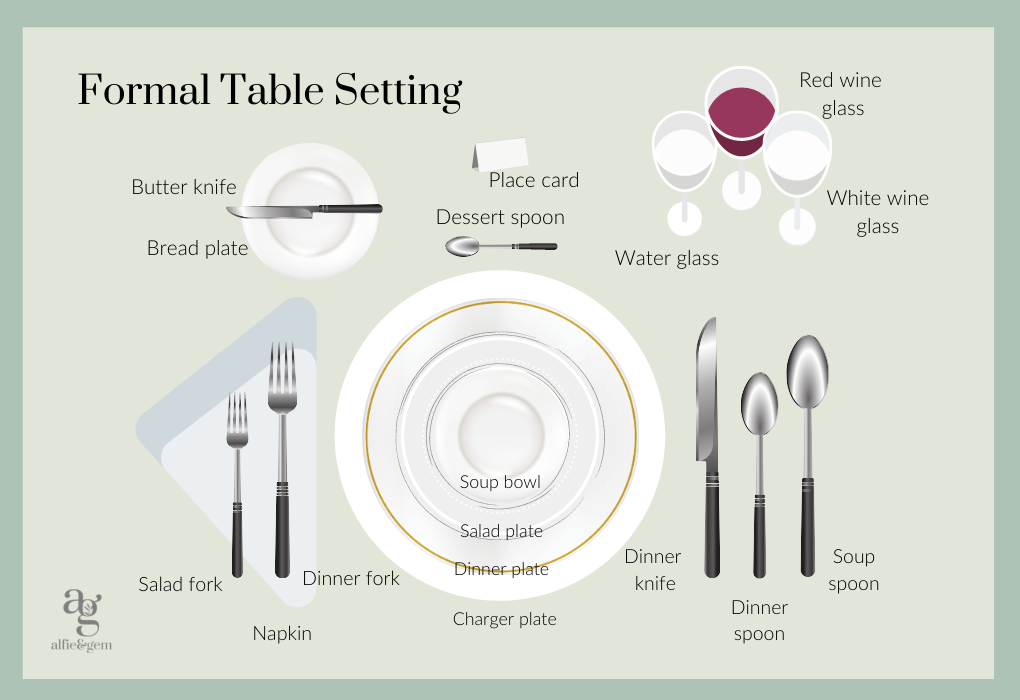Formal Table Setting