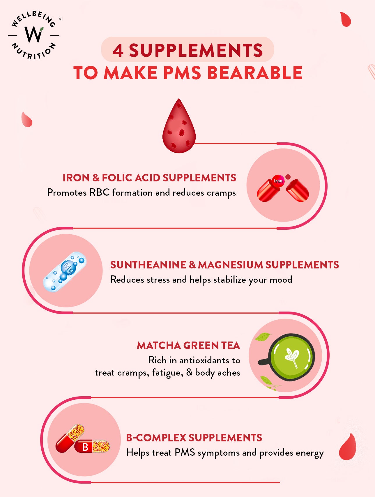 4 Supplements to Make PMS Bearable – Wellbeing Nutrition
