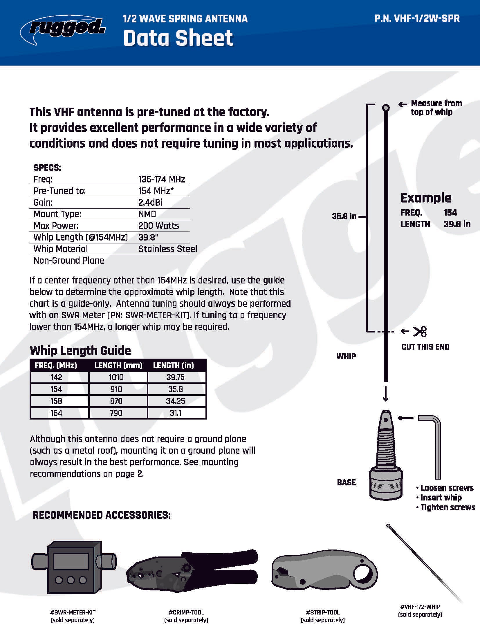 Tabla de sintonización de antena VHF