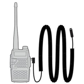 Cable conector Rugged para Radios Walkie Talkies Rugged y Kenwood ESP –  Rugged Radios