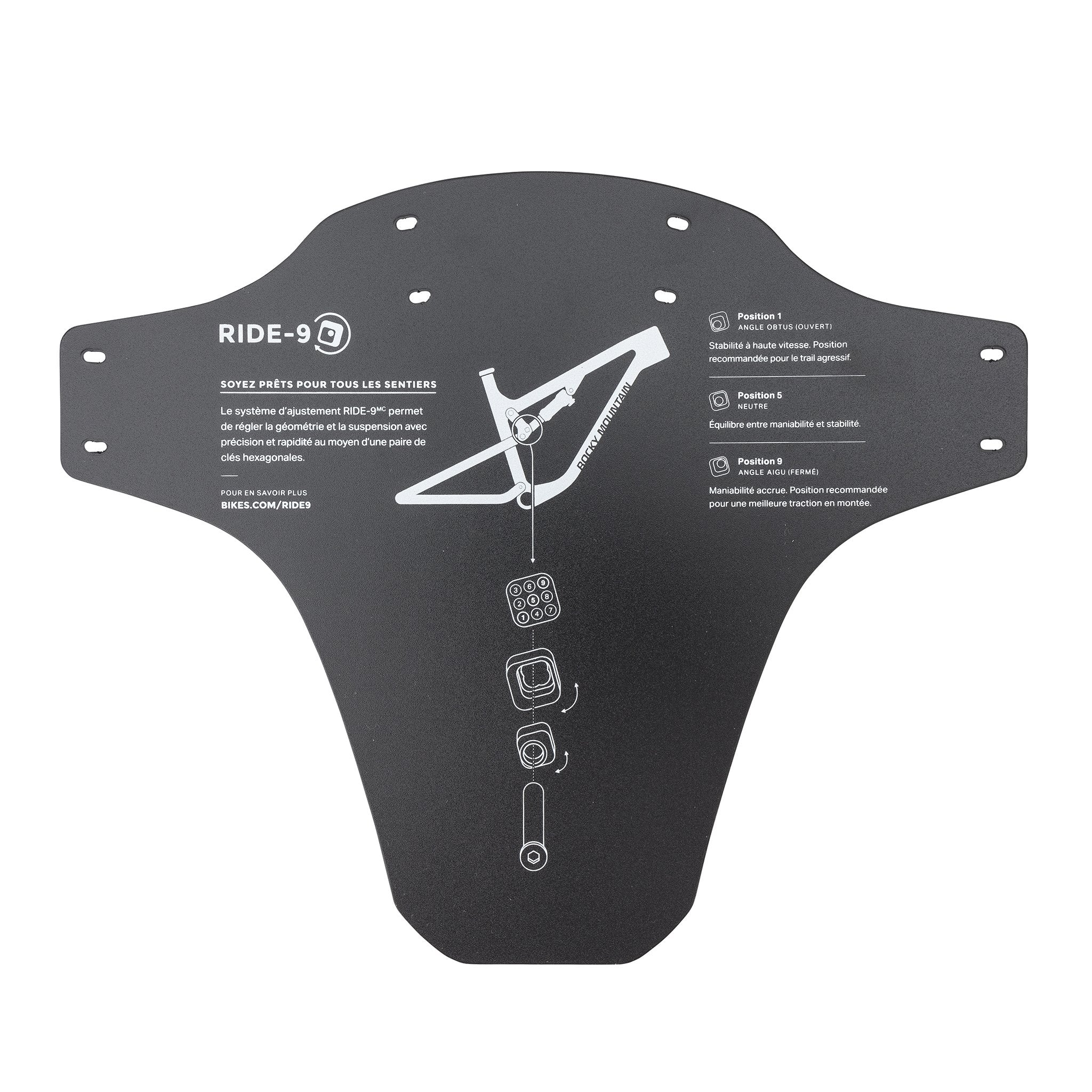 rocky mountain mudguard