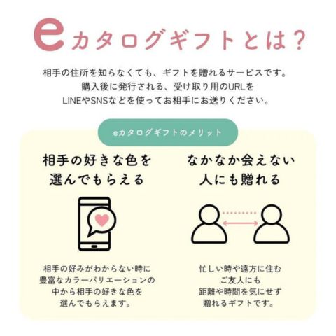 誕生日プレゼントに便利なビーボックスのサービス「eギフト」を説明している