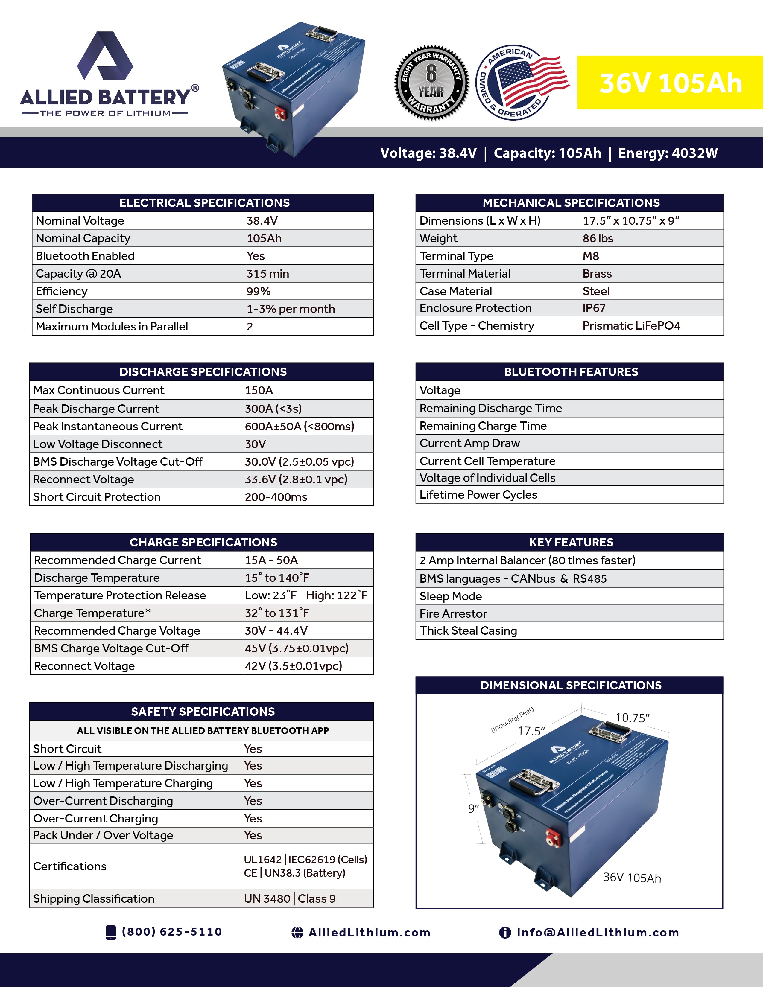 Data Sheet 36V 105AH - 2-9-24.jpg__PID:141f838a-0948-402d-85fd-d9ab09cd608c