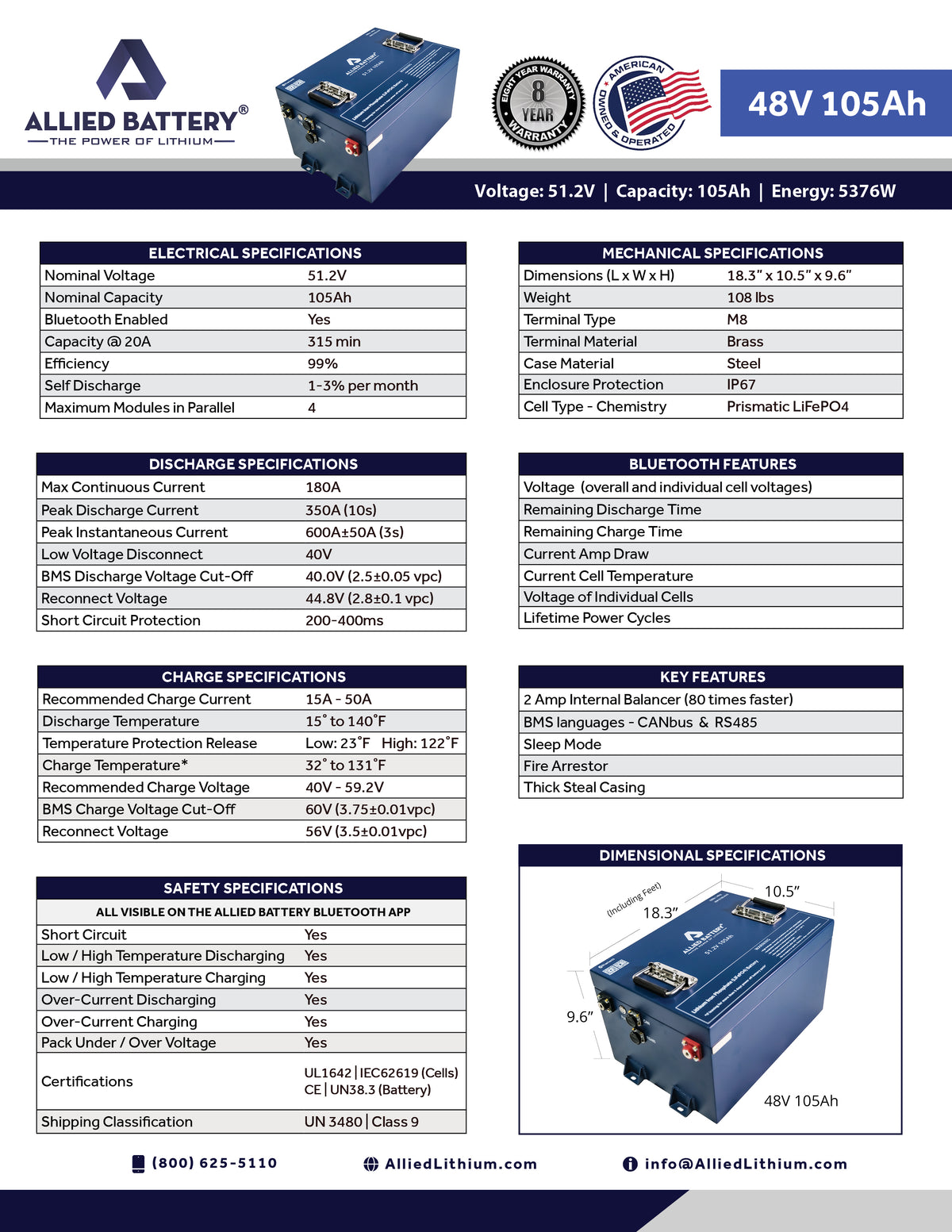 Data Sheet 48V 105AH - 1-18-24.jpg__PID:b7e6de59-b5d0-4127-9620-9405fcce2c69