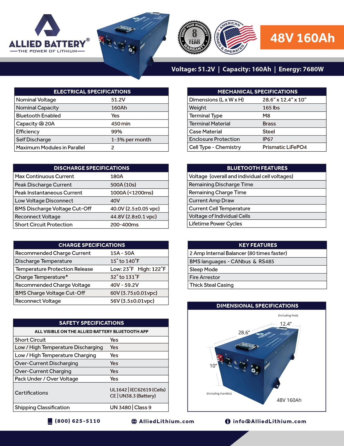 Data Sheet 48V 160AH - 2-13-24.jpg__PID:9b52acf4-5a18-441c-a4cf-39118ac7b37b