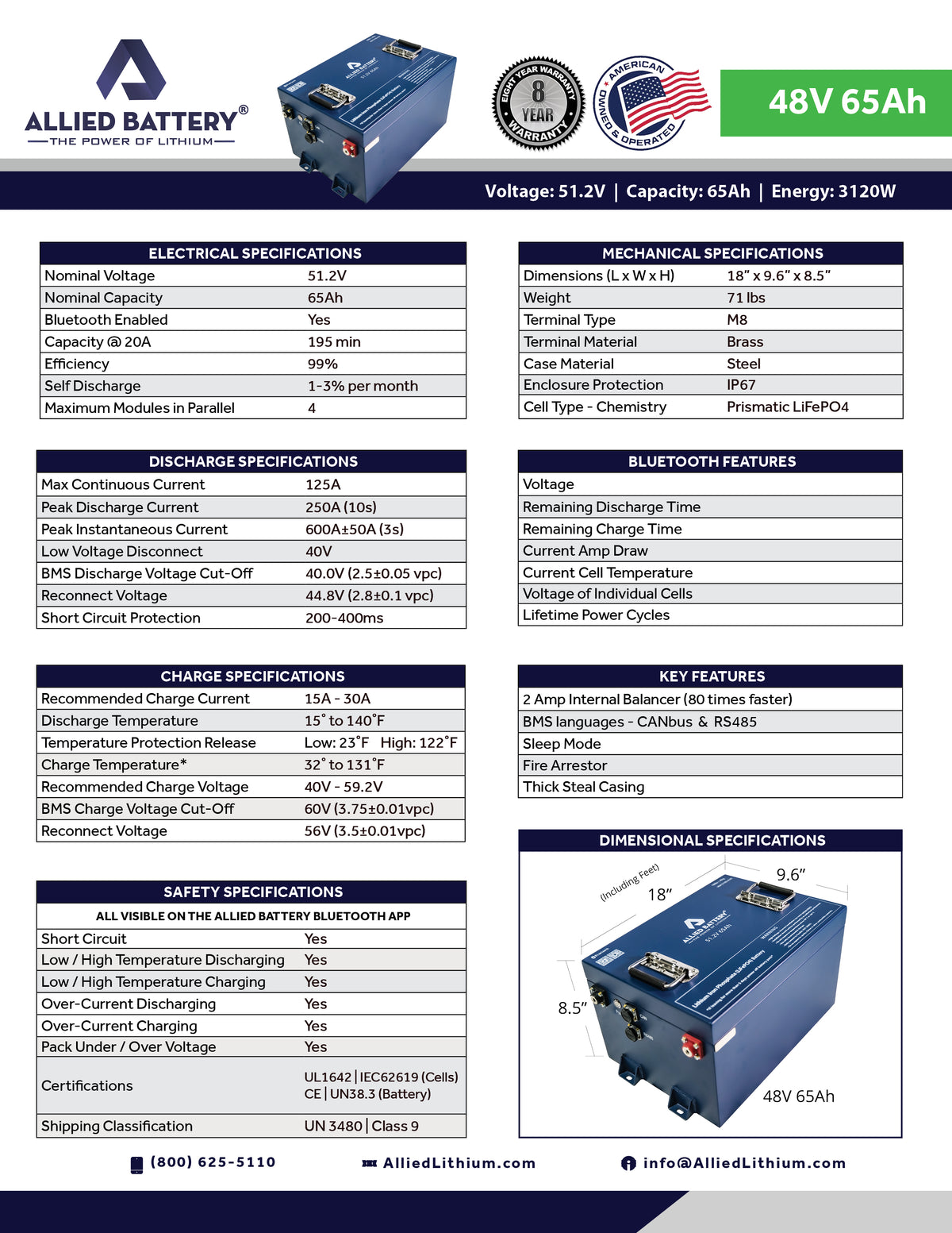 Data Sheet 48V 65AH - 2-12-24.jpg__PID:39596c42-08e0-4eb3-aaaf-78449b38dd85