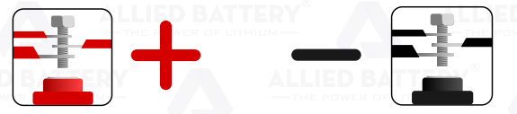 Lithium Battery install golf cart.png__PID:62c1b11a-b73d-4d5e-bea4-19d82755e86b