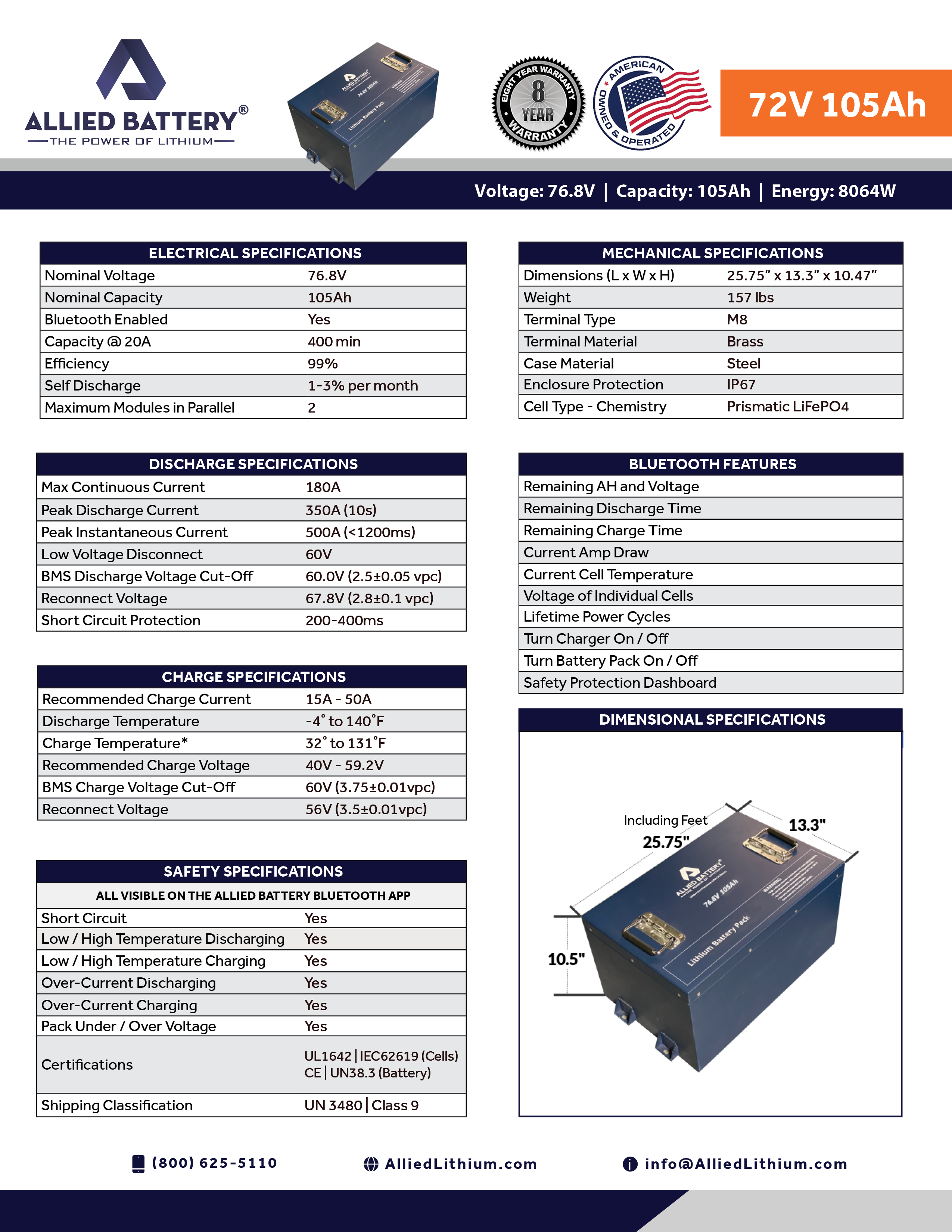 Benutzerdefinierter Elektrofahrzeug Lithium-Ionen-Batteriepaket - Golf Cart  72V 150Ah - SmartPropel Lithium Battery